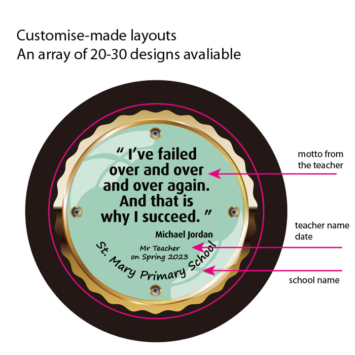 Bespoke Memorable Crystal Rewards and Button Badges